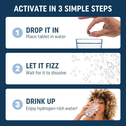 Molecular Hydrogen Tablets -  pack of 45